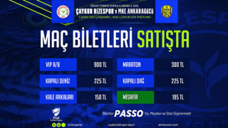 Çaykur Rizespor – MKE Ankaragücü Maçının Biletleri Satışta